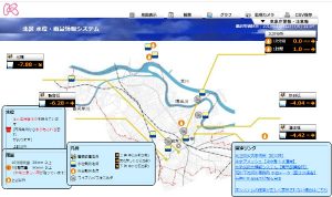 北区川の水量マップ