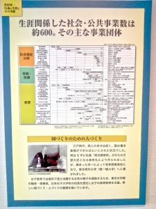 渋沢栄一街中史料館